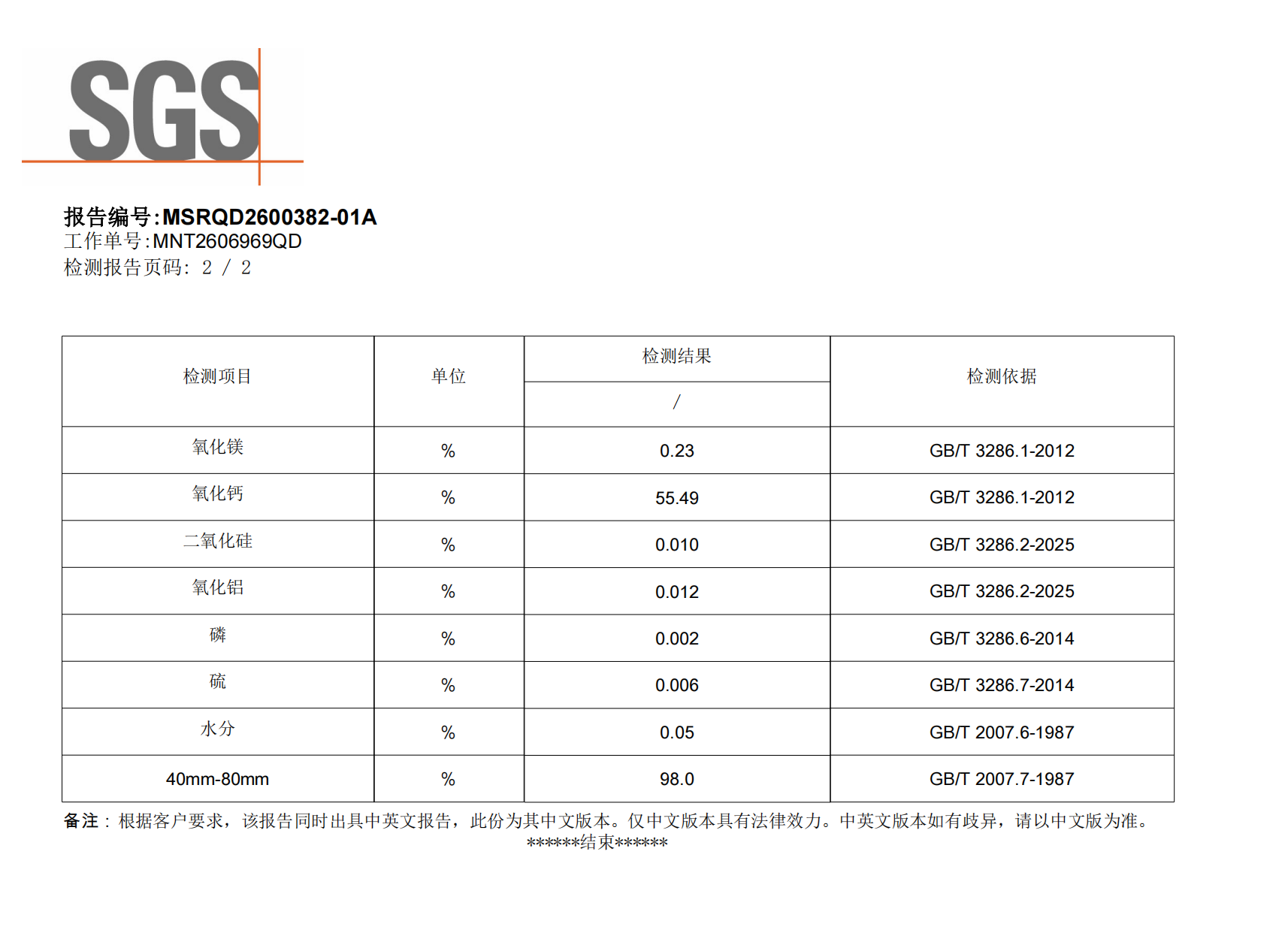 高钙石样品SGS代表性检测报告
